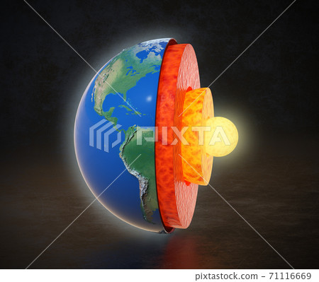 Earth core structure with geological layers 3d rendering Earth core structure with geological layers 3d rendering 71116669