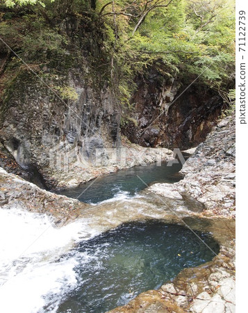 Ten thousand holes 71122739