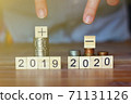 business man pointing his fingers to stack of coins  and plus sign ,minus sign world economic. business concept. 71131126