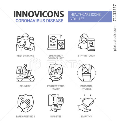 Coronavirus disease - line design style icons set 71133357
