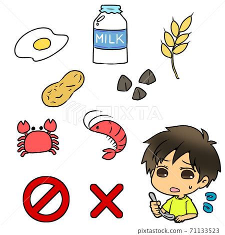 食物過敏 71133523