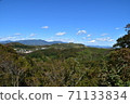 Scenery of Muroran City, Hokkaido 71133834