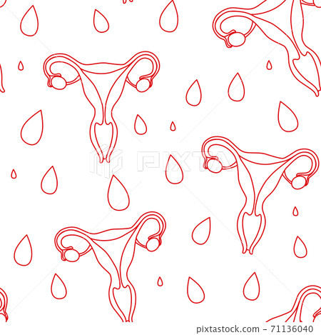 Women menstruation periods seamless pattern uterus, blood drips 71136040