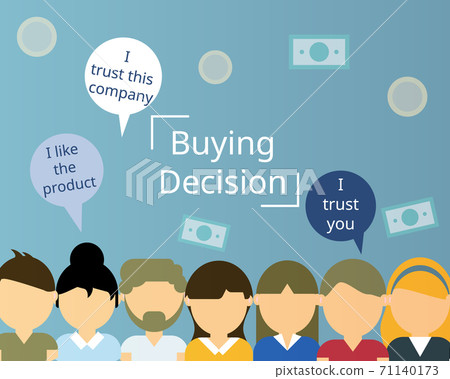 Straight Line Persuasion system vector of buying decision vector 71140173