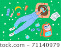 Girl lying on grass dreaming and reading book. Summer holidays outdoor relax. Cartoon illustration for banner, presentation, blog 71140979