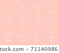 Zodiac signs star constellations set. Astrological horoscope hand drawn icons. Aquarius, Taurus, Leo, Libra, Sagittarius, Scorpio, Gemini, Aries, Virgo, Cancer, Capricorn Pisces. 71140986