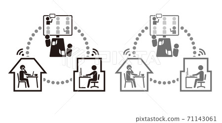 遠程辦公圖標說明電視會議/家庭/公司/網絡 71143061