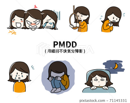An example of PMDD symptoms (revised) 71145331