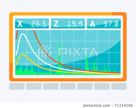 Screen with different pulses and the noise level value. Monitor of the ultrasonic device. Graphic of sine wave. Vector illustration. Screen with different pulses and the noise level value. Monitor of the ultrasonic device. Graphic of sine wave. Vector illustration. 71154206
