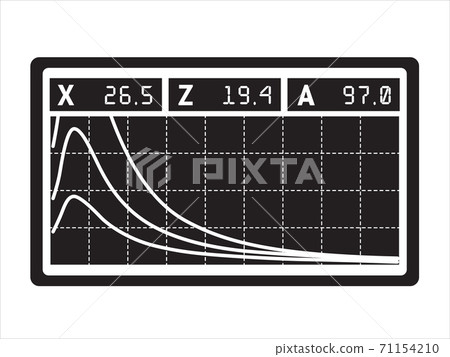Screen with different pulses and the noise level value. Monitor of the ultrasonic device. Graphic of sine wave. Vector illustration. Screen with different pulses and the noise level value. Monitor of the ultrasonic device. Graphic of sine wave. Vector illustration. 71154210