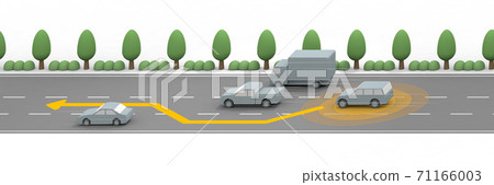 AI thinks and controls the car. Avoid the car in front of you. A car that is driving automatically. Safe drive technology. AI thinks and controls the car. Avoid the car in front of you. A car that is driving automatically. Safe drive technology. 71166003