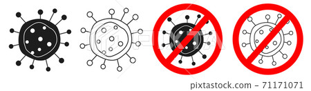 Coronavirus COVID-19 Symbol Icon. Prevention of Covid. Global Pandemic Alert. 71171071