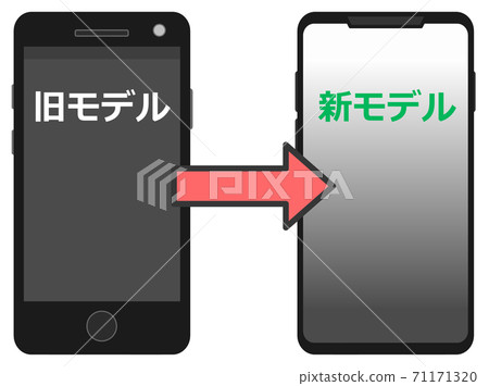 用新手機替換舊智能手機的插圖 用新手機替換舊智能手機的插圖 71171320