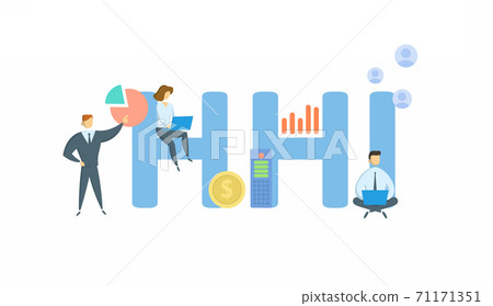 HHI, Herfindahl-Hirschman Index. Concept with keyword, people and icons. Flat vector illustration. Isolated on white. 71171351
