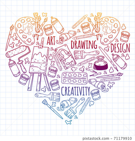 Creativity and imagination. Design college. Online education, internet school. Creativity and imagination. Design college. Online education, internet school. 71179910