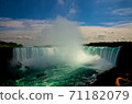 Emerald green Niagara Falls 71182079