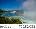 Niagara Falls on the American side with a rainbow 71182082