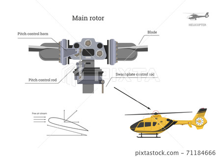 Blueprint of main rotor of helicopter. Industrial drawing of gearbox part. Detailed isolated image of craft propeller 71184666