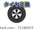 輪胎改變 71186053