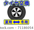 冬季輪胎更換無釘 71186054