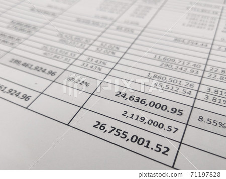 Selected focused on financial account report sheet with the figure is in Malaysian currency. Presented in tabular form to facilitate calculation and management. 71197828