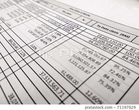 Selected focused on financial account report sheet with the figure is in Malaysian currency. Presented in tabular form to facilitate calculation and management. Selected focused on financial account report sheet with the figure is in Malaysian currency. Presented in tabular form to facilitate calculation and management. 71197829
