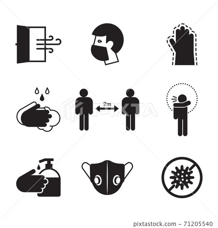 Practical tips for the prevention of COVID19. 71205540