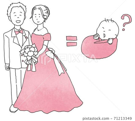 婚姻等於有孩子嗎? 婚姻等於有孩子嗎? 71213349