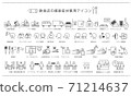 Icon material_Infectious disease countermeasures_Restaurant Icon material_Infectious disease countermeasures_Restaurant 71214637