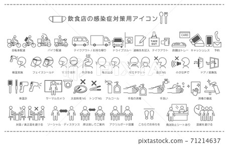 Icon material_Infectious disease countermeasures_Restaurant Icon material_Infectious disease countermeasures_Restaurant 71214637