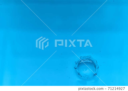 Movement of surface waves of water Movement of surface waves of water 71214927