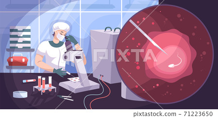 Laboratory Fertilization Flat Composition 71223650