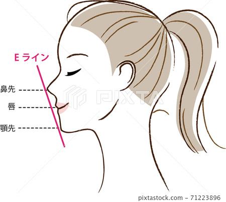 手繪風格電子線圖 71223896