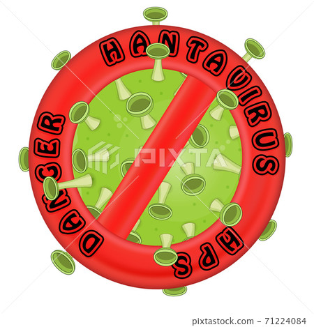 Vector illustration.Bright red stop sign with HPS inscription hantavirus danger hantavirus closing symbol isolated on white background.Concept stop infection Vector illustration.Bright red stop sign with HPS inscription hantavirus danger hantavirus closing symbol isolated on white background.Concept stop infection 71224084