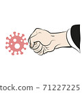 Vector. Human hand kick the Corona Virus, Vector EPS 10 71227225