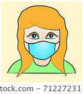 Vector. A womans head with a face mask, Vector EPS 10 71227231