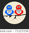 Illustration of a great horned owl on a branch silhouetting the full moon. Vector EPS 10 71227236