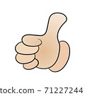 Vector of a hand with the thumb up, Vector EPS 10 71227244