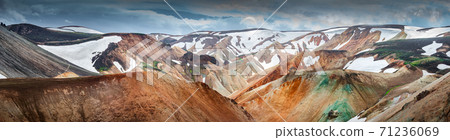 Panoramic true Icelandic rough landscape view of colorful rainbow volcanic Landmannalaugar mountains, volcanoes, streams and famous Laugavegur hiking trail, Iceland 71236069