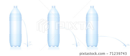 Fluid dynamics experiment. Three plastic bottles with different water jets - weak, medium, strong stream. Physical fun - Torricellis law, Bernoullis principle. Vector on white. Fluid dynamics experiment. Three plastic bottles with different water jets - weak, medium, strong stream. Physical fun - Torricellis law, Bernoullis principle. Vector on white. 71239743