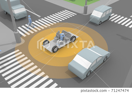A car that supports autonomous driving. Relax while driving. Run while checking the cars around you. AI for self-driving cars. A car that supports autonomous driving. Relax while driving. Run while checking the cars around you. AI for self-driving cars. 71247474