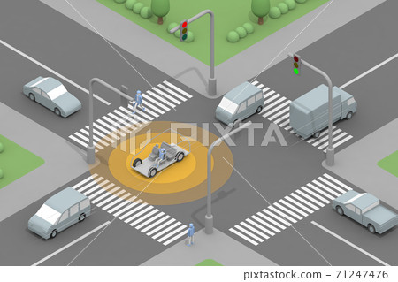 它會自動運行。在交叉路口自動運行。開車時減速。一個不開車的人。 71247476