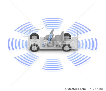 Head to your destination by automatic driving. Release your hand from the handle. Relax in the car. Check around. Head to your destination by automatic driving. Release your hand from the handle. Relax in the car. Check around. 71247481