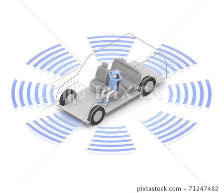 Head to your destination by automatic driving. Release your hand from the handle. Relax in the car. Check around. Head to your destination by automatic driving. Release your hand from the handle. Relax in the car. Check around. 71247482