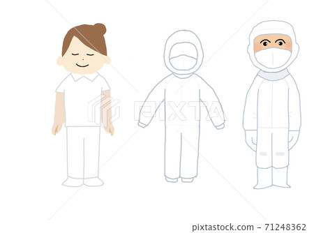 Dustproof clothing illustration 71248362