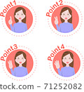Women point icon 71252082