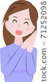 A woman who puts her hands next to her cheeks and asks 71252098