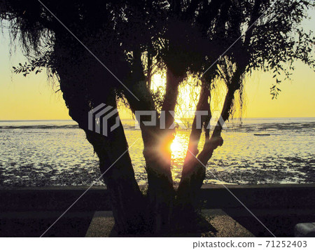 17km coastline in Nanxun, Hsinchu City 71252403