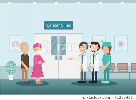 Cancer clinic with doctor and patients 71253498