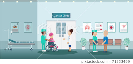Cancer clinic with doctor and patients Cancer clinic with doctor and patients 71253499